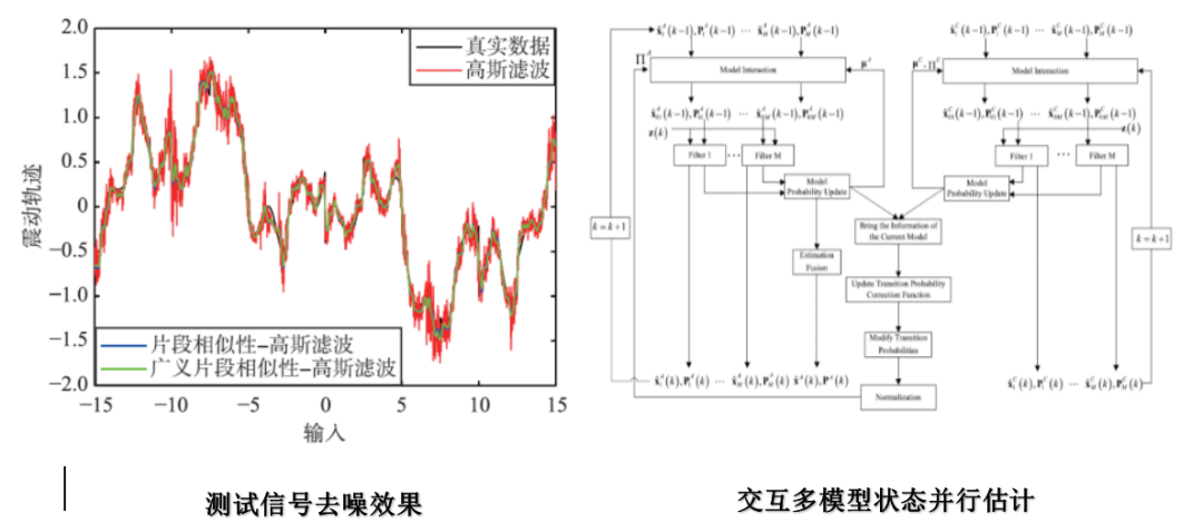 2024年新澳门今晚开奖结果查询,安全策略评估_Advanced46.409