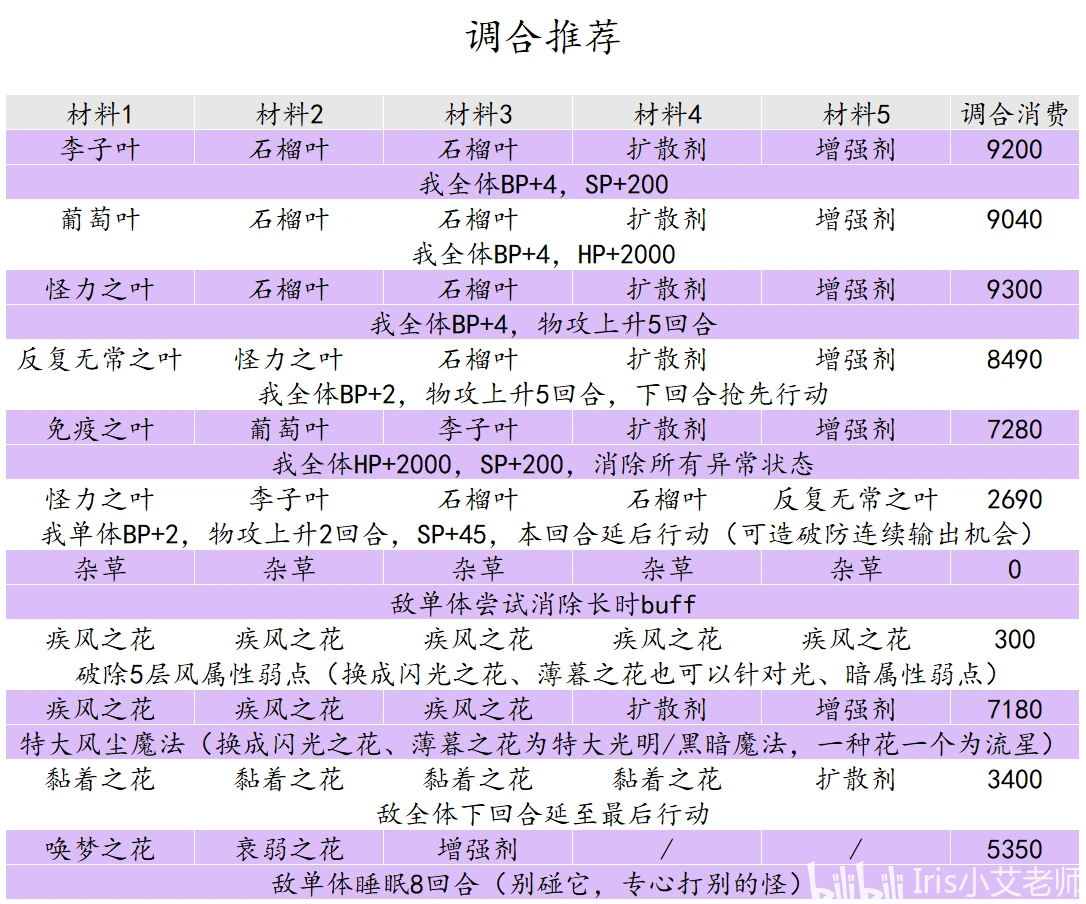 澳门六开奖结果2024开奖今晚,理性解答解释落实_nShop18.420