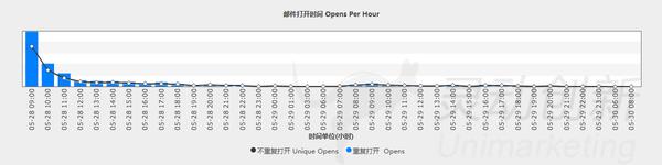 马会传真,数据分析驱动解析_OP85.739