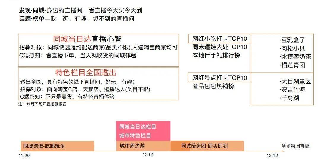 新澳天天开奖资料大全的推荐理由,深入设计数据解析_BT51.627