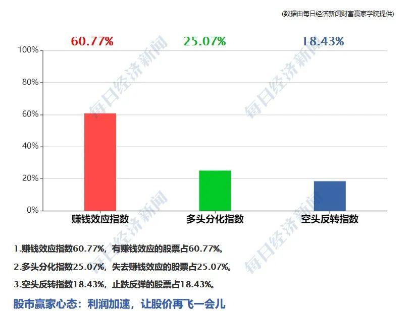 澳门统计器生肖统计器,持续设计解析方案_Ultra66.545