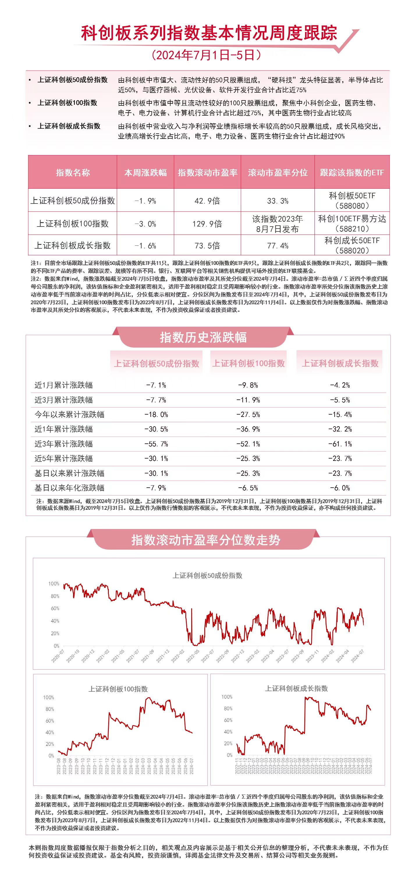 2024年11月12日 第33页