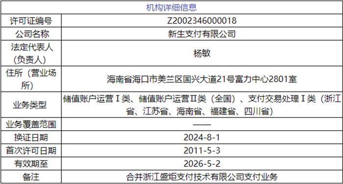 新澳天天开奖资料大全103期,实证分析说明_Console38.537