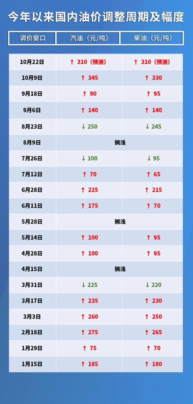 2024新澳门今晚开奖号码和香港,经典分析说明_U0.82.6