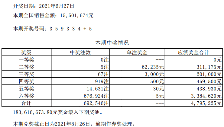 澳门六开彩天天开奖结果生肖卡,结构化推进评估_MR53.832