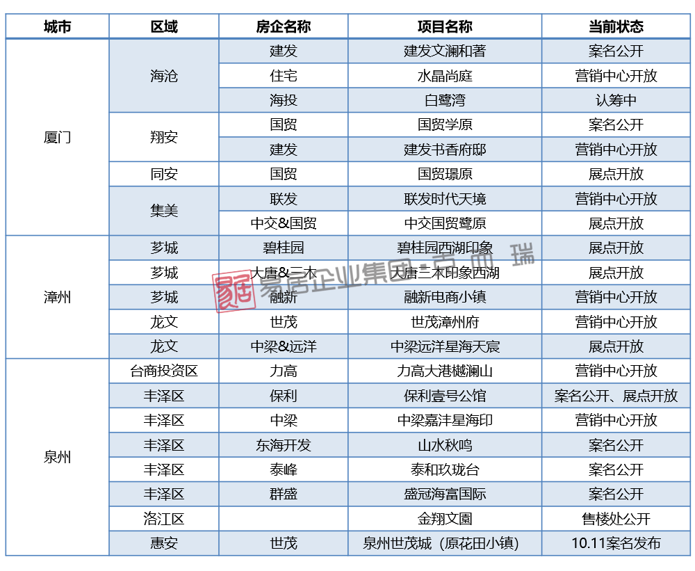 新奥码开奖结果查询,准确资料解释落实_C版25.303