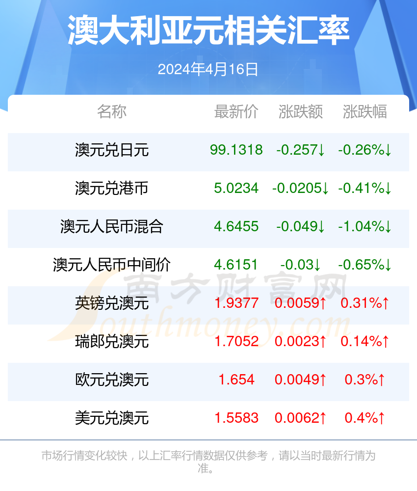 2024年11月12日 第28页