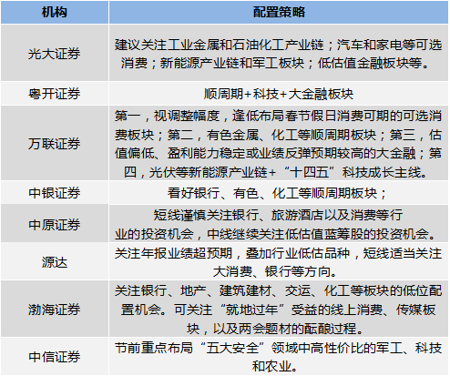 新澳资彩长期免费资料,迅捷解答策略解析_SE版69.906