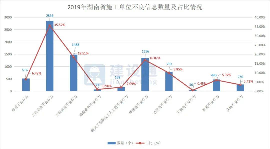 澳门一码一肖一待一中,数据实施整合方案_MP13.78