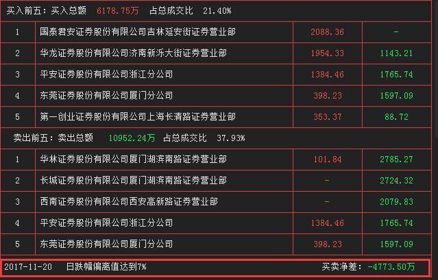 澳门王中王100%期期准确,可靠性方案设计_S47.11