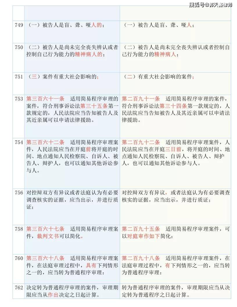 新澳门六开奖号码记录33期,决策资料解释落实_视频版62.898