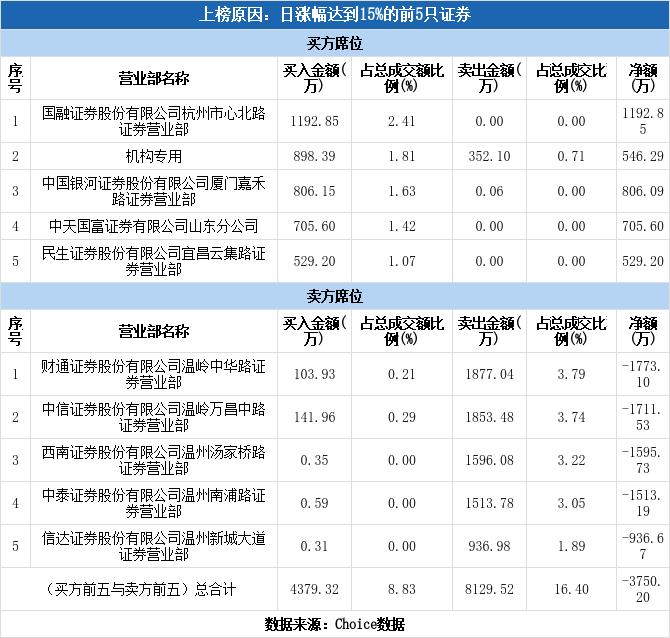 金龙机电最新动态，行业趋势、公司进展与未来展望