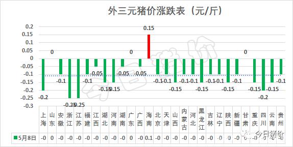 2024年11月12日 第8页