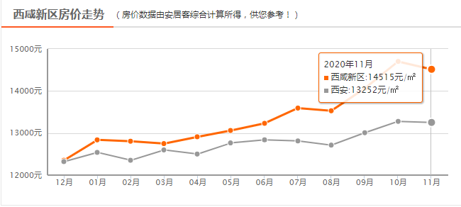 新闻资讯 第141页