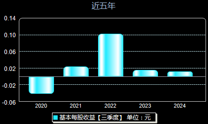 科力远引领行业变革，迈向发展新纪元，最新消息揭秘！