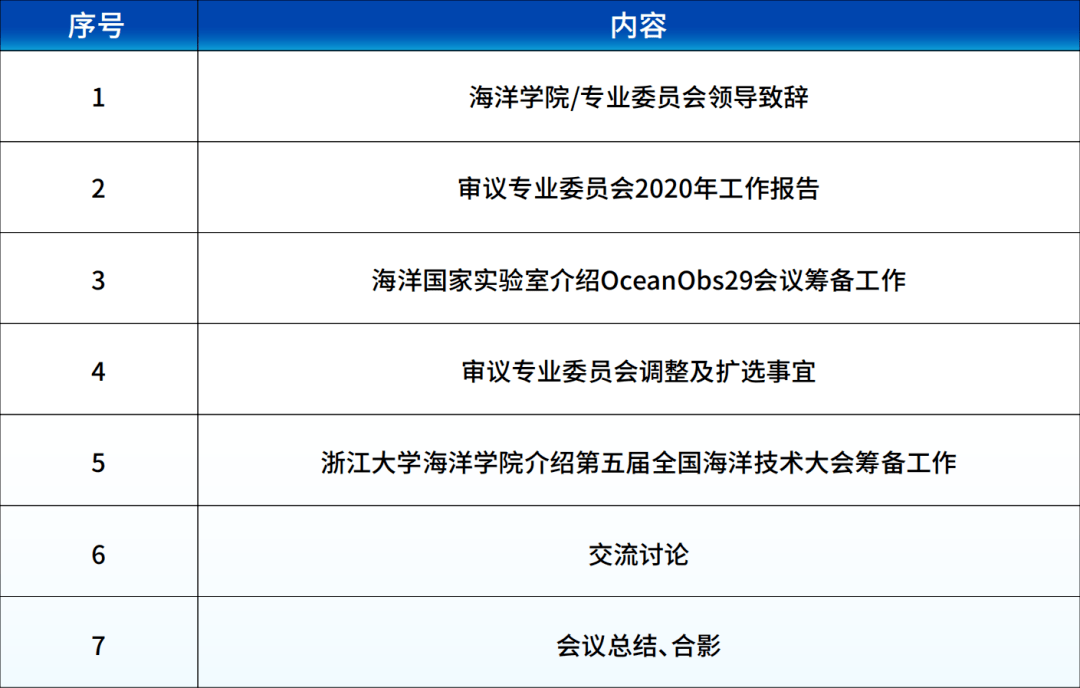 澳门六开奖结果2024开奖记录今晚直播视频,新兴技术推进策略_nShop38.118