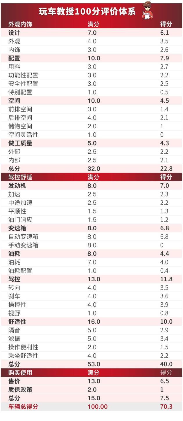 2024年天天彩免费资料大全,稳健性策略评估_至尊版55.78