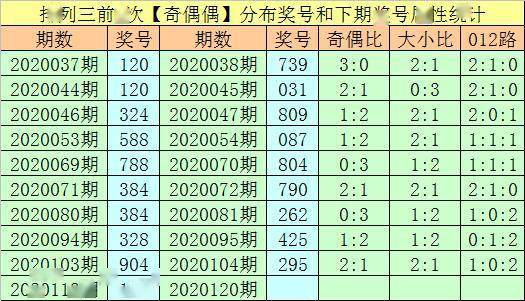 2004最准的一肖一码100%,数据导向计划解析_3D91.372