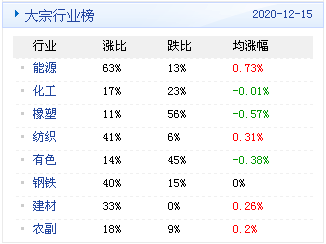 一个人，练习一个人﹌ 第5页