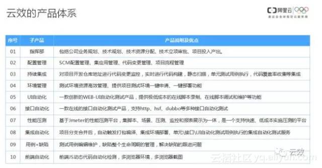 澳门天天彩每期自动更新大全,实践数据解释定义_Windows11.309