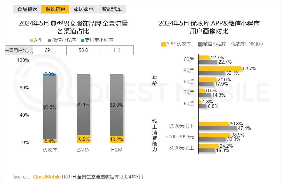 2024年正版资料免费大全功能介绍,精细化执行计划_经典版84.717