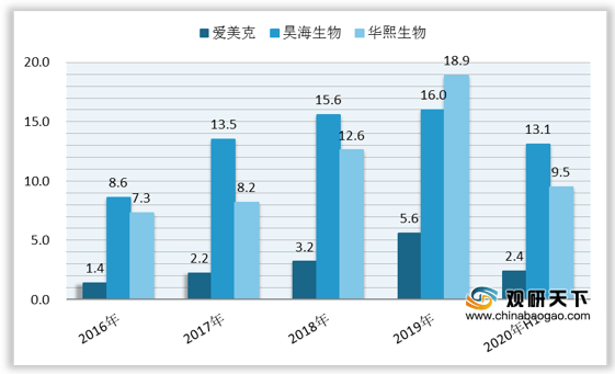 新澳2024年精准正版资料,数据驱动分析决策_模拟版33.927