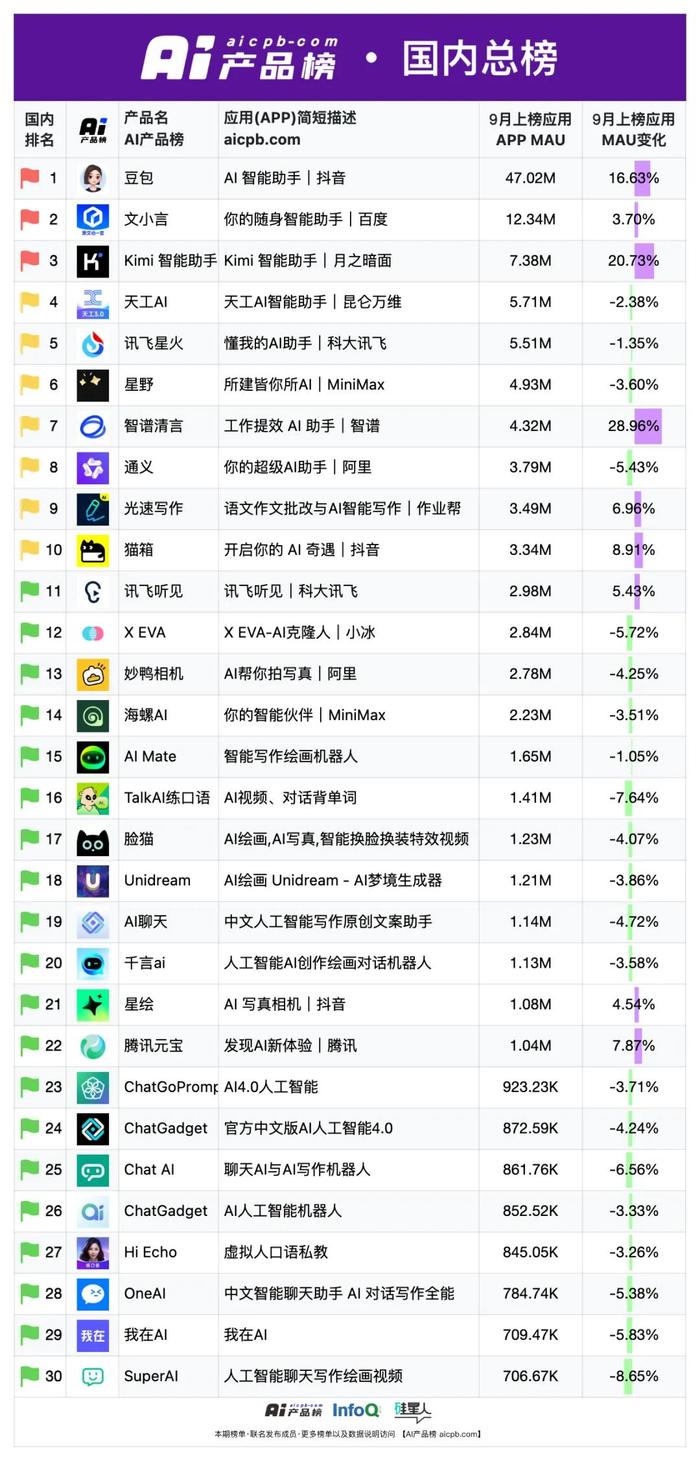 2024澳门六今晚开奖结果,整体规划执行讲解_XT79.253