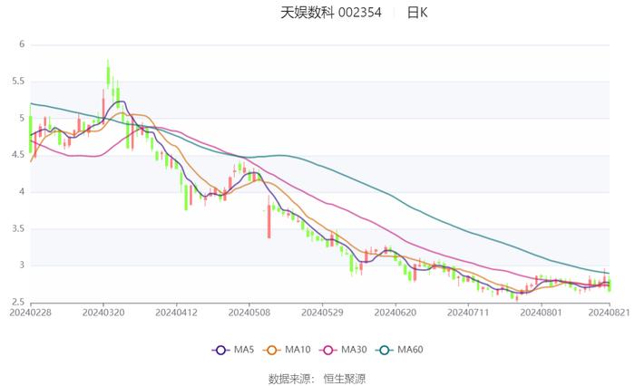 2024新澳免费资料大全,实证解读说明_免费版43.667