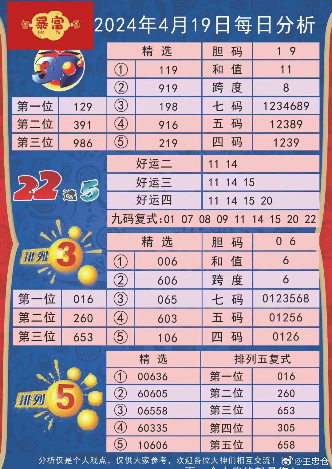 2024年新澳历史开奖记录,专业分析解析说明_工具版88.972