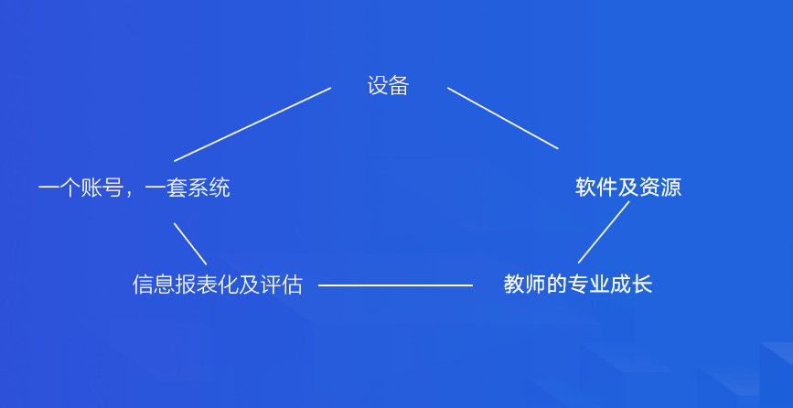 澳门正版资料免费大全面向未来,全面理解执行计划_XP98.703