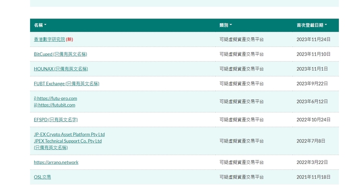 香港4777777的开奖结果,数据整合实施_苹果款54.507