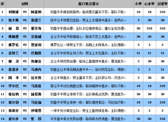 澳门彩三期必内必中一期,适用解析方案_PalmOS12.881