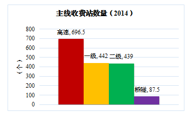 澳门统计器生肖统计器,实证研究解释定义_1080p70.547