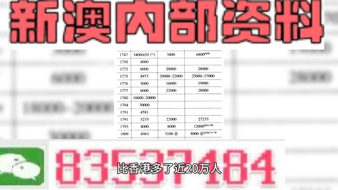 新澳精准资料免费提供,标准程序评估_特供款80.45