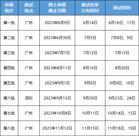 澳门2O24年全免咨料,最佳选择解析说明_SP55.511