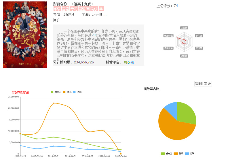 大地资源影视中文二页,实地数据解释定义_精英款81.648