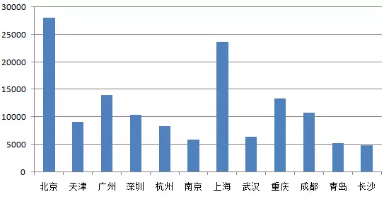 新澳门开奖现场+开奖结果,实地考察数据分析_储蓄版41.177