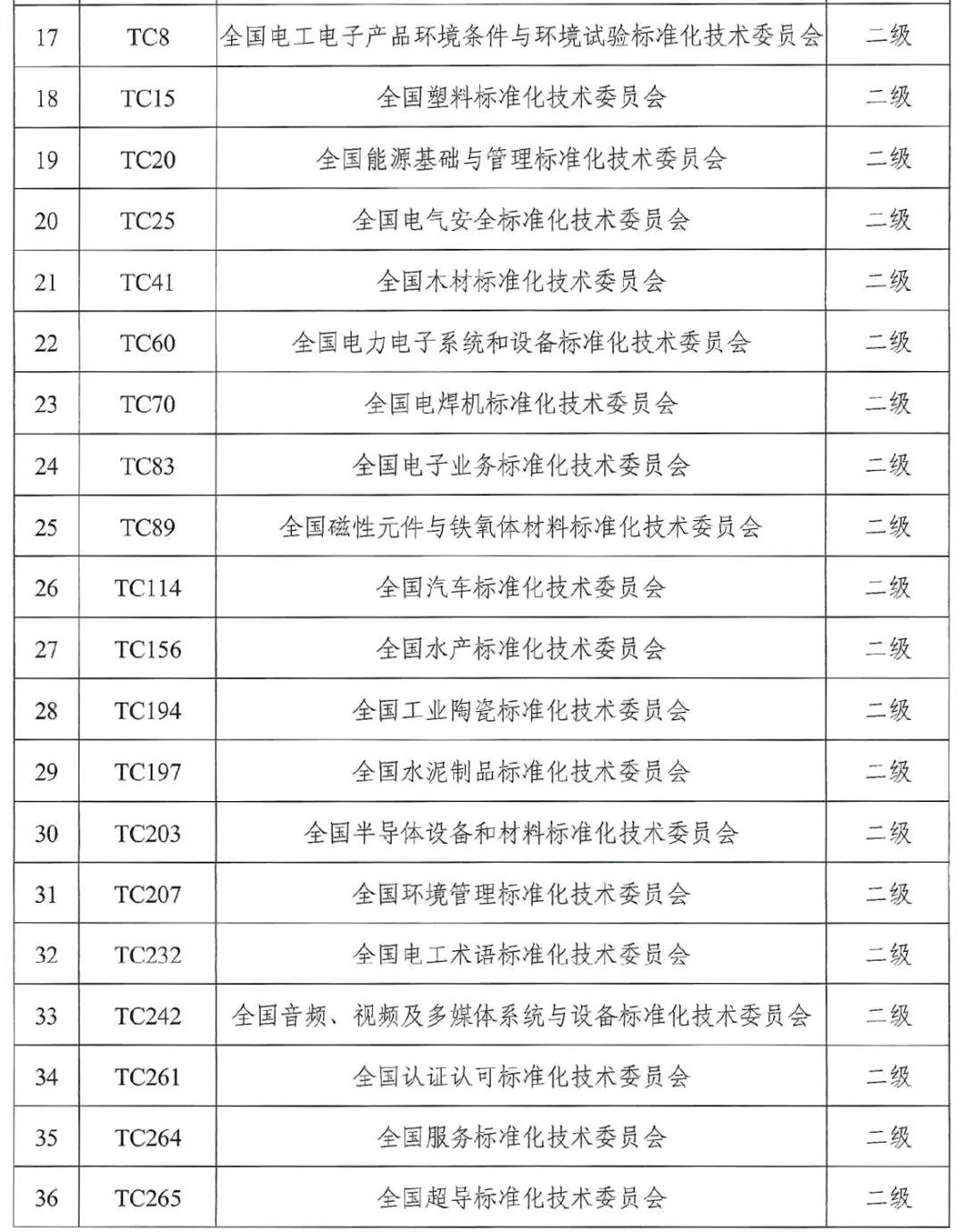 醉八仙226565cm查询码,标准化实施评估_DP37.997