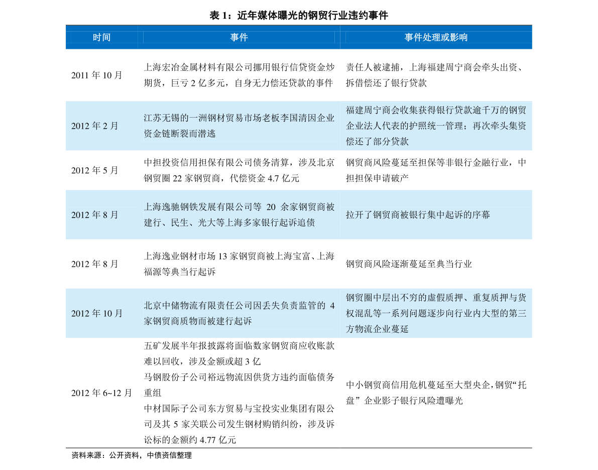 2024新奥历史开奖记录香港,战略性方案优化_复古款82.865