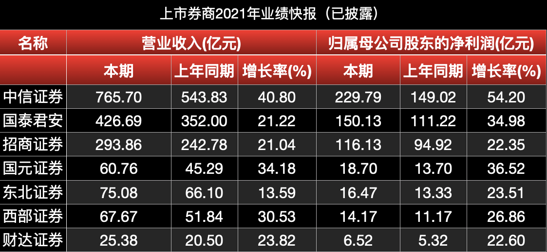 7777788888精准跑狗图正版,数据支持设计_T23.225