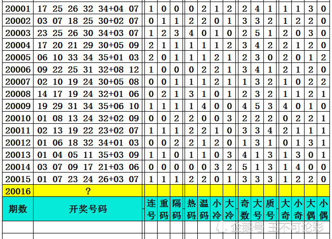 新澳门今晚开奖结果查询表,整体规划执行讲解_iPad69.102