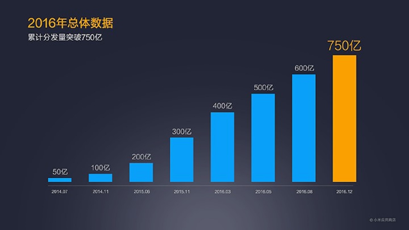 香港内部资料免费期期准,全面应用数据分析_Console92.331