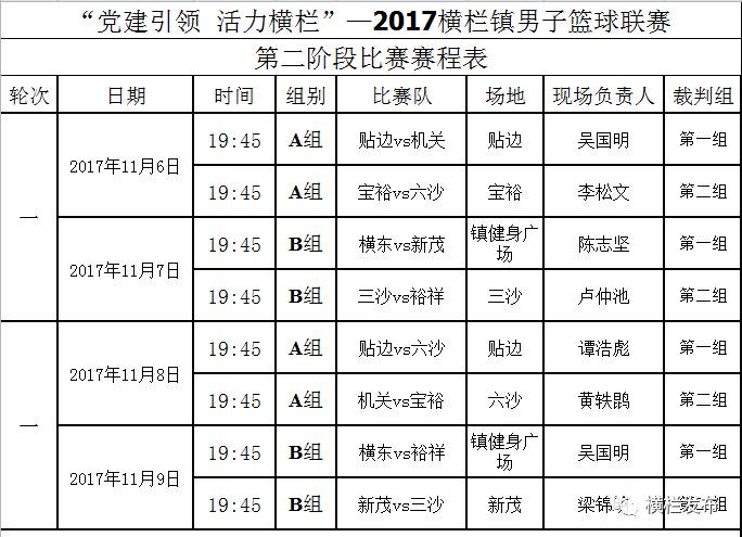 2024年新澳门今晚开奖结果查询表,全面数据执行计划_HarmonyOS61.180