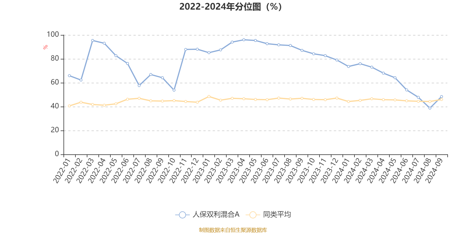 2024香港港六开奖记录,数据驱动执行设计_8DM50.95