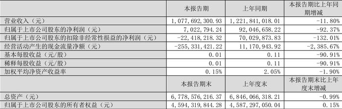 新澳准资料免费提供,经济执行方案分析_Linux23.512