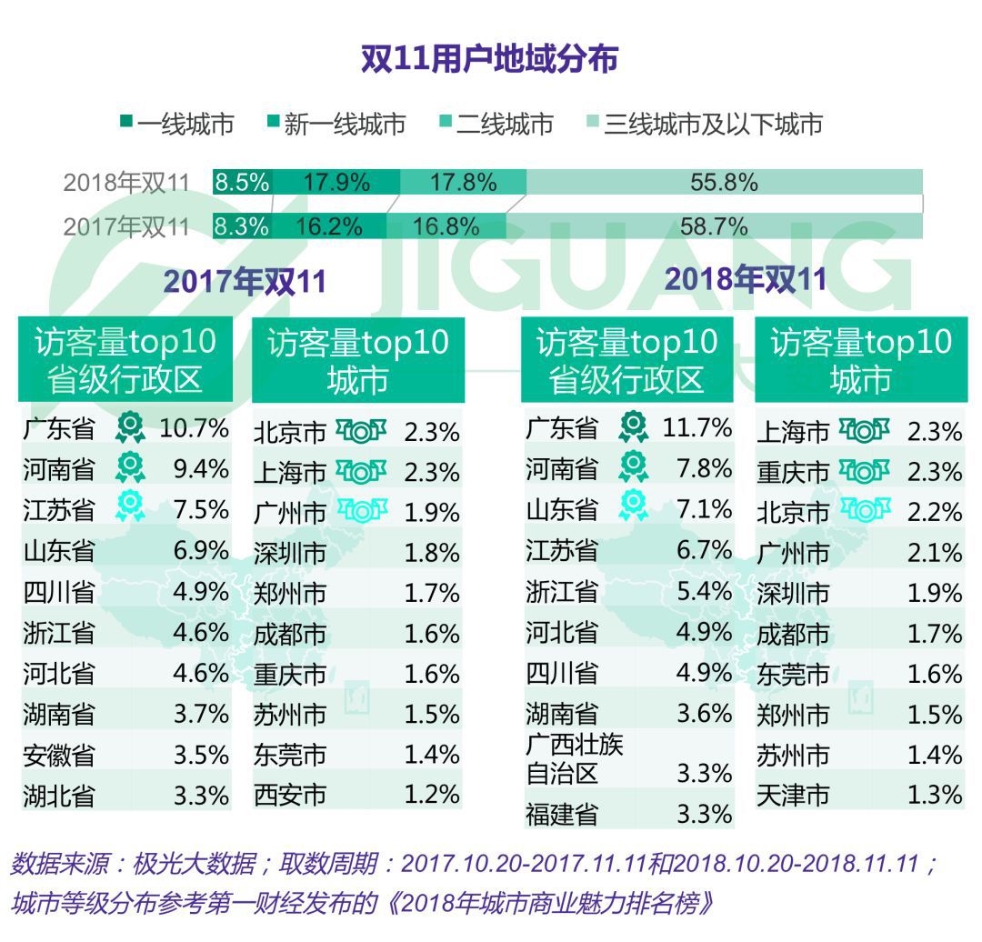 泛黄的小时光在脑海里徘徊 第2页