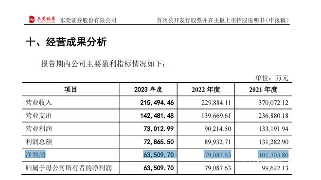 2024年澳门开奖结果,精细化分析说明_kit99.667