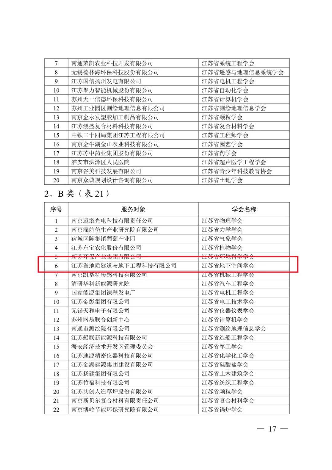 2024澳彩开奖记录查询表,科技评估解析说明_HT47.86