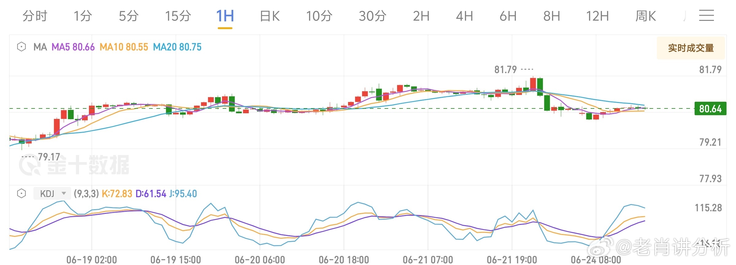 澳门一肖一码一一子,高速方案解析响应_iShop50.150