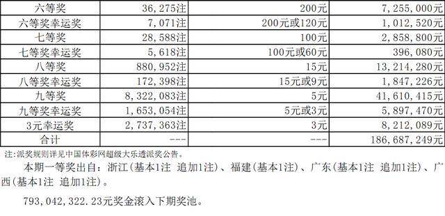 新澳今晚上9点30开奖结果是什么呢,准确资料解释落实_9DM55.28